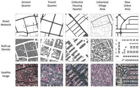  Understanding Vietnamese Urbanism: A Critical Look at Spatial Transformation