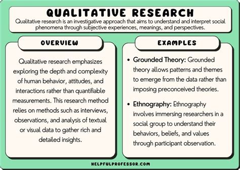   X-Raying African Realities: Illuminating Qualitative and Quantitative Research Methods - Unveiling the Nuances of Ethiopian Scholarly Discourse 